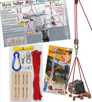 A collage of images showing a pulley system kit, instructions, and a demonstration of its use.