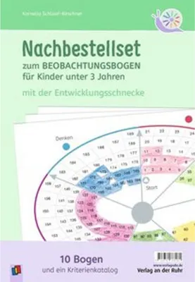 Produktbild von Nachbestellset zum Beobachtungsbogen für Kinder unter 3 Jahren
