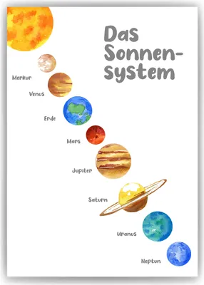 Produktbild von Kinderposter Sonnensystem Lernposter Kinderzimmer Wandbild Einschulung Kindergarten Grundschule Lernhilfe für Kinder – DIN A3 (29.7x42cm)
