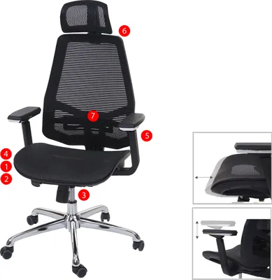 A black office chair with numbered labels pointing to different parts of the chair.