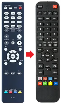 Fernbedienung passend für DENON 30701010400AD | AVR1913 | AVR2113CI