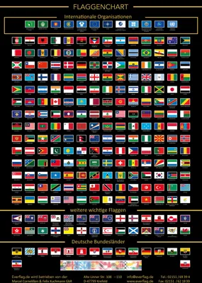 Produktbild von Flaggenchart / Flaggenposter