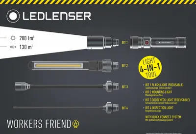 Produktbild von Ledlenser Workers Friend, Stirnband-Taschenlampe, Schwarz, Aluminium, Tasten, LED, 140 lm
