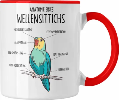 Produktbild von Trendation - Lustige Wellensittich-Tasse Geschenk für Wellensittich-Besitzer (Rot)