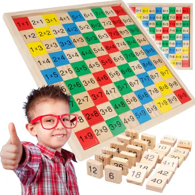 Obrázek produktu pro Malplay Násobilka | Učíme se počítat | Tabulka násobení | Matematika Montessori pro děti od 3 let