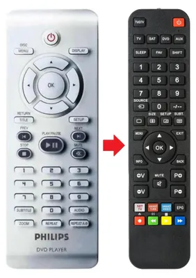 Produktbild von Fernbedienung passend für PHILIPS DVP314212 | DVP3144/12 | DVP314412