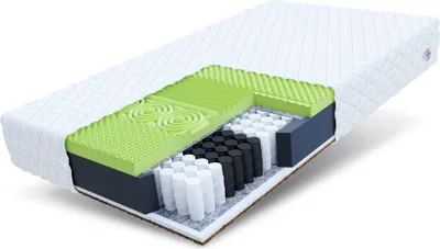 Produktbild von Matratze 120x200 cm VASTO Höhe ca. 19 cm H3 H4 HR Schaum Premium Taschenfederkern 9 ZONEN