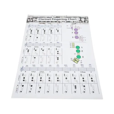 Zdjęcie produktu dla Clarinet Fingering Chart,Clarinet Training Chart,Clarinet Chords Poster,Clarinet Chord Chart,Clarinet Chords Picture,Clarinet Reference Guide