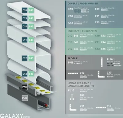 Produktbild von GALAXY profiles PN5 LED EINBAU-Profil 200 cm, flach/Flügel, weiß RAL 9010, LED Stripes max. 24 mm