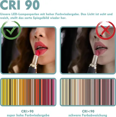 Comparison of LED lighting quality for makeup application.