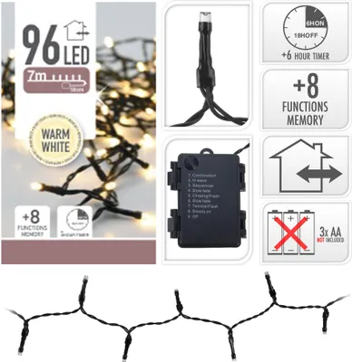 Collage of product images and feature callouts for LED string lights.