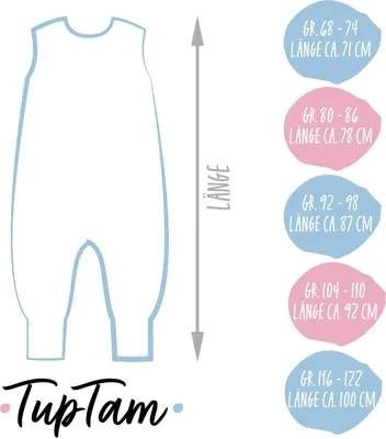 Produktbild von TupTam Sommerschlafsack Baby mit Beinen– Leichter Schlafsack Baby Sommer 0.5 TOG, , Farbe: Elefant_grau_gelb, Größe: 104-110