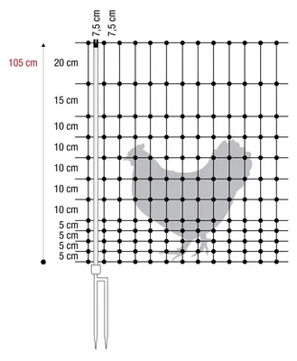 Obrázok produktu pre Bezpečnostná sieť, výška 105 cm, s dvojitou špičkou, dĺžka 50 metrov