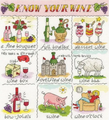 Produktbild von Bothy Threads Kreuzstich Set "Wein-Kenner", Zählmuster, XHS11, 26x28cm