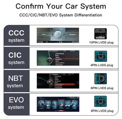 Obrázok produktu pre Autorádio s dvojitým DIN systémom – Android 14 – 10,25-palcový dotykový displej – podpora CarPlay a Android Auto
