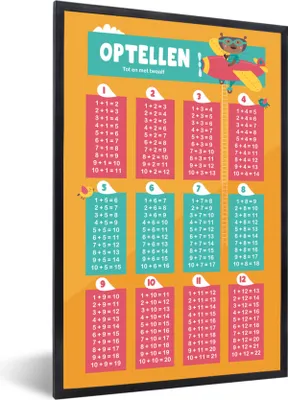 Produktbild von MuchoWow® MuchoWow® Gerahmtes Poster Kinderzimmer - Aufsummieren - Erzieherisch - Jungen - Mädchen - Kinder - Orange - Kinder 20x30 cm - Poster mit zchwarzem Bilderrahmen - Drucken - Bilder Poster im