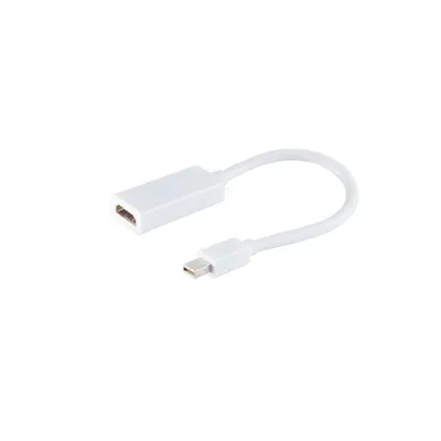 Zdjęcie produktu dla shiverpeaks BS77421, 0,15 m, Mini DisplayPort, HDMI, Męska, Żeńska, Prosty