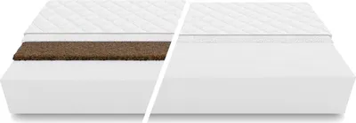 A cross-section of a mattress showing different layers.