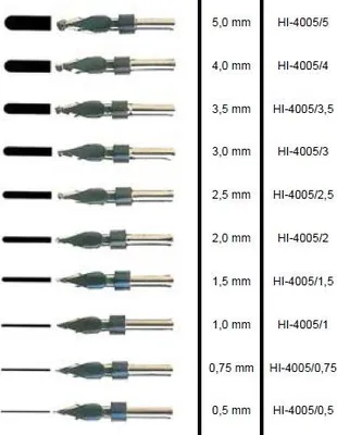 Produktbild von Standardgraph Zierschriftfeder 1,0 mm, 5 Stück