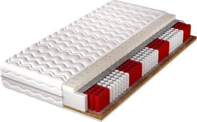 Productafbeelding van Matras met pocketvering, 7 zones, model KALIF, H3-H4, afmetingen 160x200x20 cm