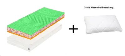 A diagram showing the layers of a mattress, with a pillow and a plus sign indicating a bundle or offer.