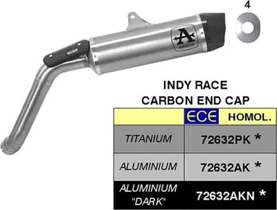 Immagine prodotto di Marmitta slip-on ARROW indy race alluminio scuro con fondello per Moto Guzzi V85 tt