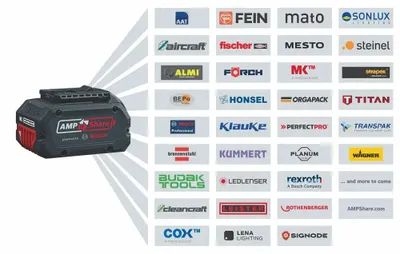 Obrázok produktu pre Rezná píla BOSCH