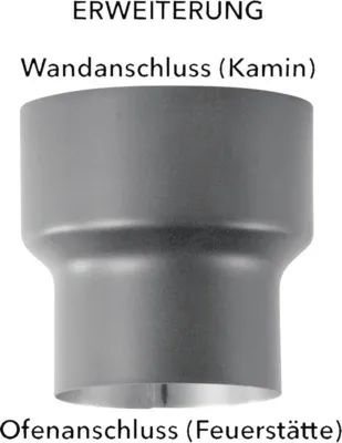 Produktbild von Ofenrohr-Erweiterung Bertrams Ø 150-200 mm senotherm UHT-Hydro gussgrau
