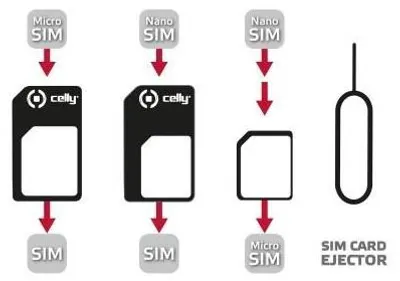 Productafbeelding van Celly universele SIM-kaartkit met clip