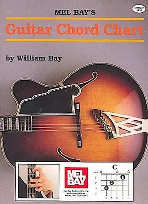 Produktbild von Guitar Chord Chart