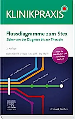 Obrázek produktu pro Flussdiagramme zum Stex