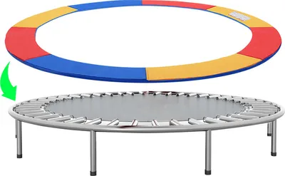 Immagine prodotto di TolleTour copertura del bordo ?244cm bordo trampolino protezione molla molla