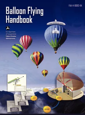 Produktbild von Balloon Flying Handbook