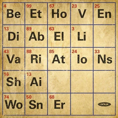 Zdjęcie produktu dla Diabelli-Variationen