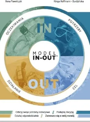 Immagine prodotto di Model IN-OUT
