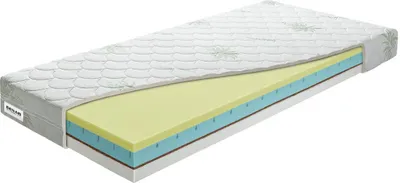 Zdjęcie produktu dla Materac VISCO Benab Tampa Materac 140 x 200 cm Materace VISCO H3 / H4 H3 / H4 twardość 18 cm vysokość Materace VISCO, Aloes, Visco, Kokos, PUR, Profilowanie, Materac dla partnerów