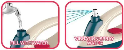 Produktbild von Luna Bügeleisen Kinder Haushaltsgerät mit Wasser Sprühfunktion und Sound +3J