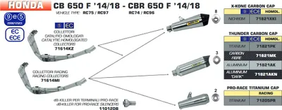 Image de Collecteur d'échappement catalytique ARROW approuvé pour Honda