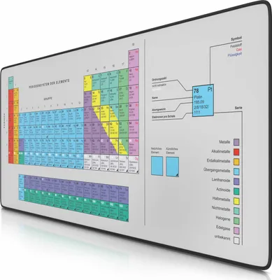 Produktbild von CSL Gaming Mauspad, XXL Schreibtischunterlage 900 x 400mm, Präzision & Geschwindigkeit, Periodensystem