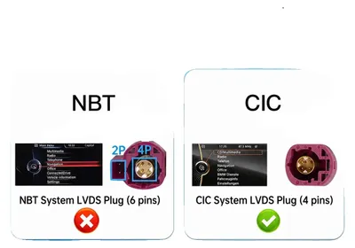 Zdjęcie produktu dla Dekoder interfejsu Carplay, kompatybilność z Android Auto, łatwa instalacja, system CIC