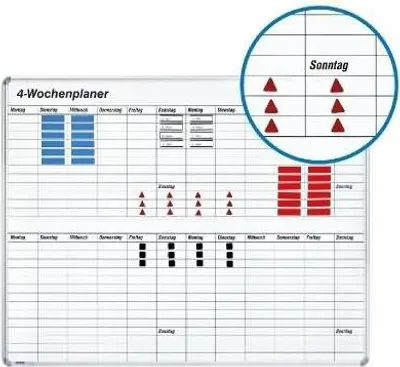Produktbild von Jahresplaner 1130x890mm Einzelfeld 92x44mm