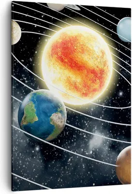 Produktbild von Bild auf Leinwand - Leinwandbild - Einteilig - Kosmos Planet - 50x70cm - Wand Bild - Wanddeko - Wandbilder - Leinwanddruck - Kunstdruck - Wanddekoration - Leinwand bilder - Wandbild - PA50x70-3646