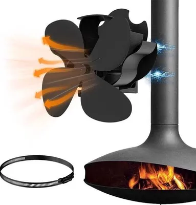 Immagine prodotto di Ventilatore magnetico a piastre per stufa a legna - focolare a legna - canna fumaria