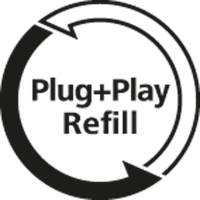 A circular graphic with arrows indicating a cycle, containing the text "Plug+Play Refill".
