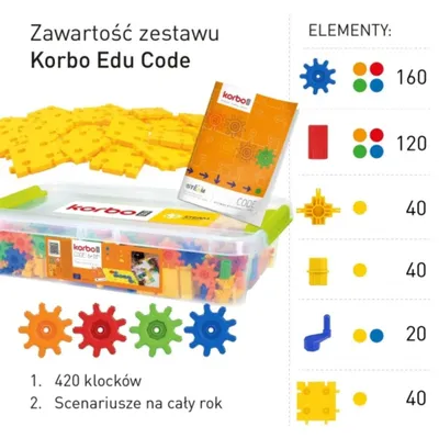 Produktbild von Korbo EDU-Bausteine, Code 420, Programmieren lernen – ab 4 Jahren