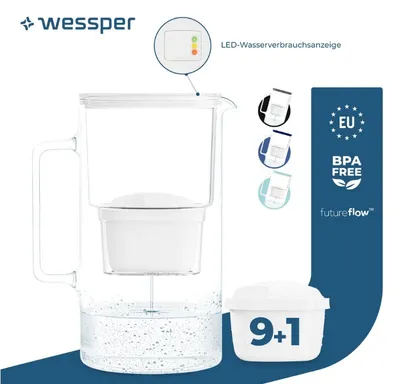 A water filter pitcher with packaging inserts and branding.