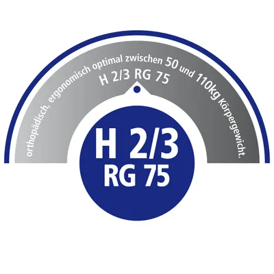 Produktbild von Ravensberger NATURA LUX 100% NATUR-Latex Topper Matratzen Auflage LATEXCO Latex RG 75 (50 -110 kg) Baumwoll-DT 90 x 200