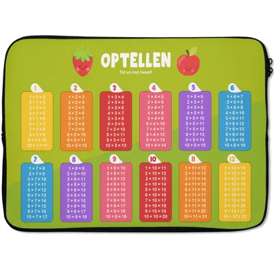 Produktbild von MuchoWow® Laptop Hülle 14 ZollKinderzimmer - Aufaddieren - Pädagogisch - Mädchen - Kinder - Kind Laptoptasche - Laptoptasche - Stoßsicher - Schutzhaube