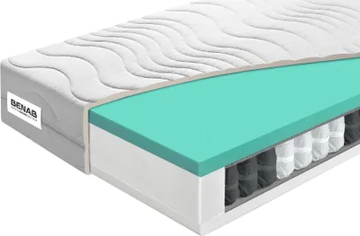 A cross-section of a mattress showing its internal layers.