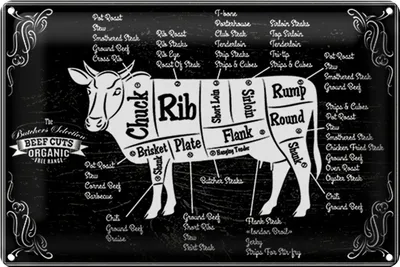 Produktbild von Blechschild Metzgerei 30x20cm Beef cuts